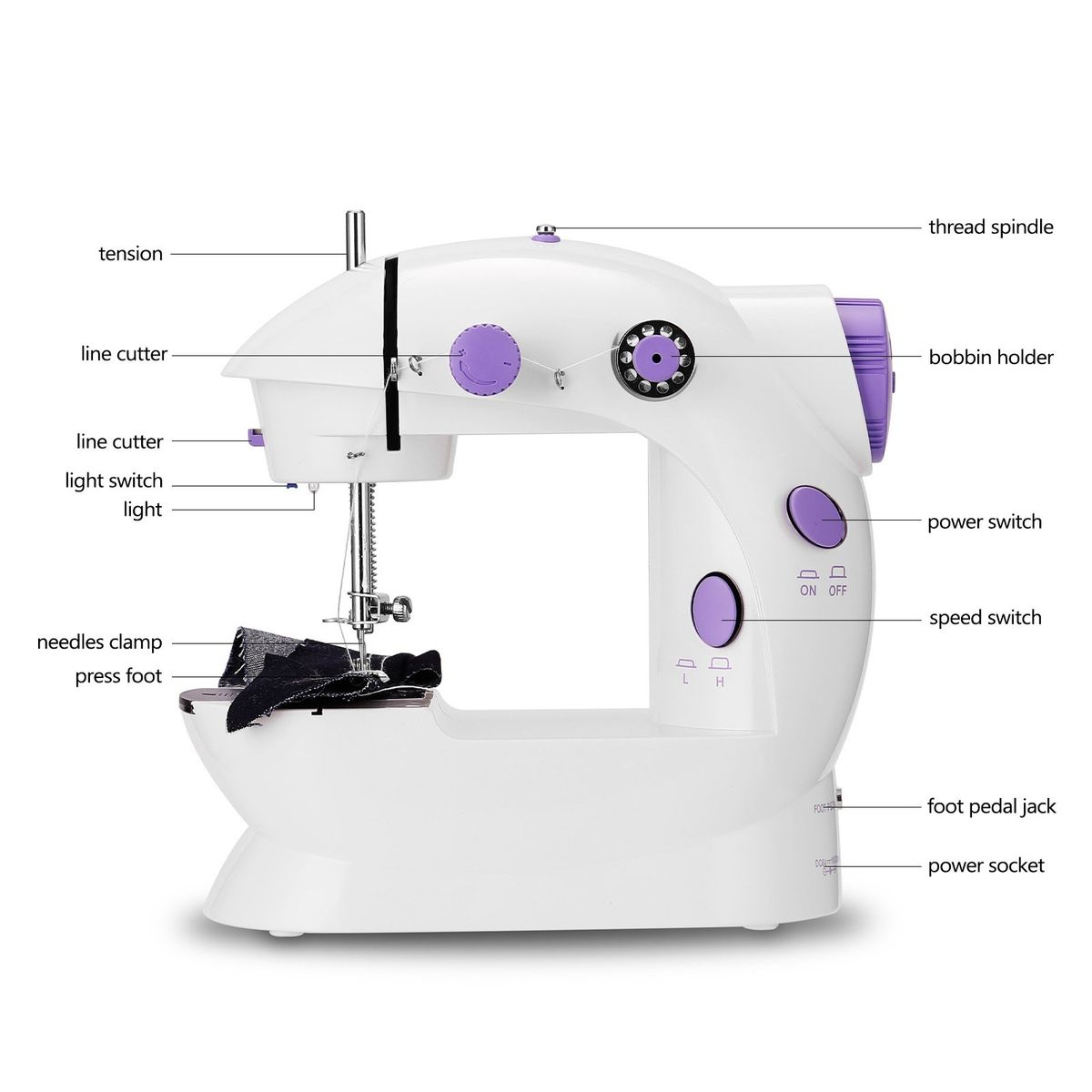 Mini Portable Handheld Sewing Machines Household