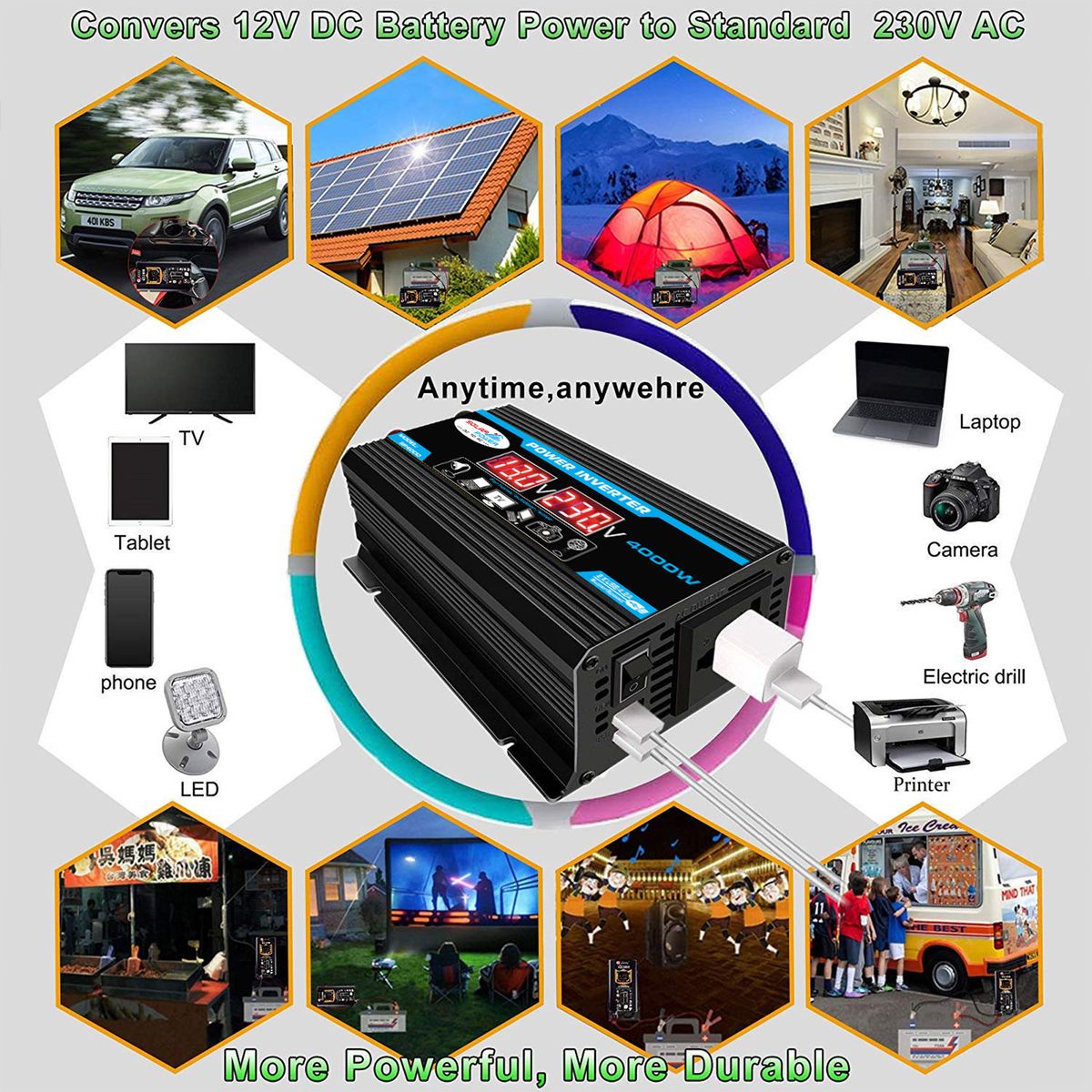 Modified Sine Wave Inverter 4000W Peak DC12V-AC220V