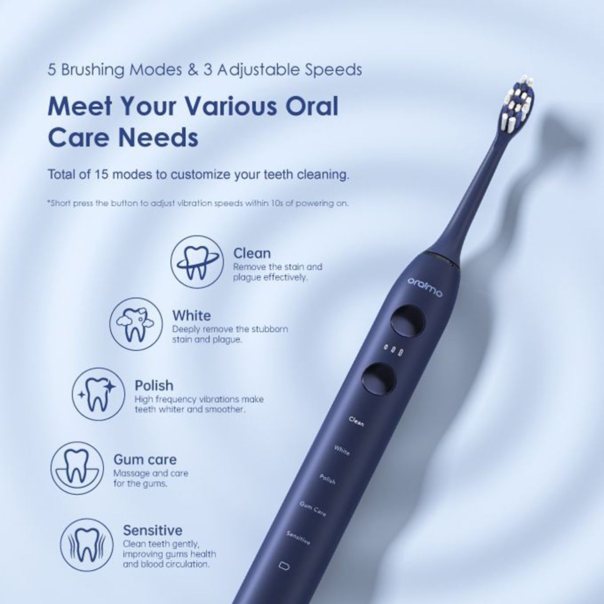 SmartDent Pro Powerful Ultrasonic Motor Electric Toothbrush Kit With 5 Modes & 3 Speeds