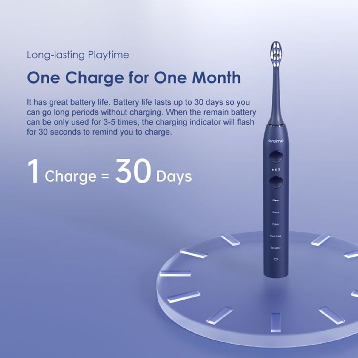 SmartDent Pro Powerful Ultrasonic Motor Electric Toothbrush Kit With 5 Modes & 3 Speeds
