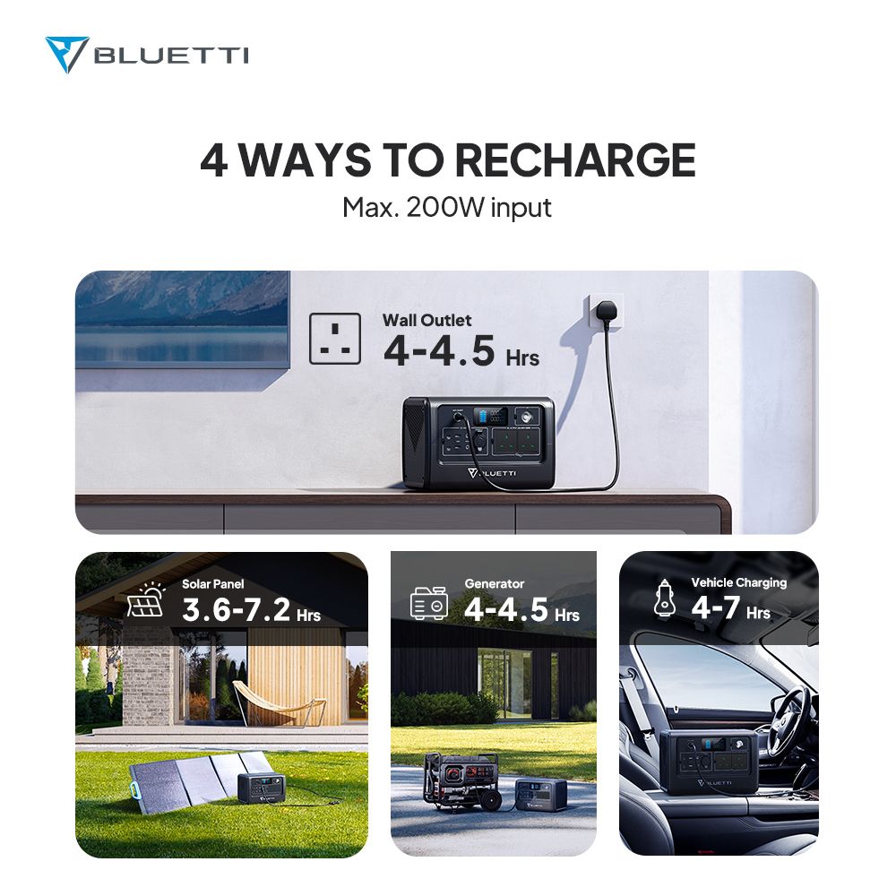 EB70 716Wh/1000W LiFePo4 Portable Solar Generator