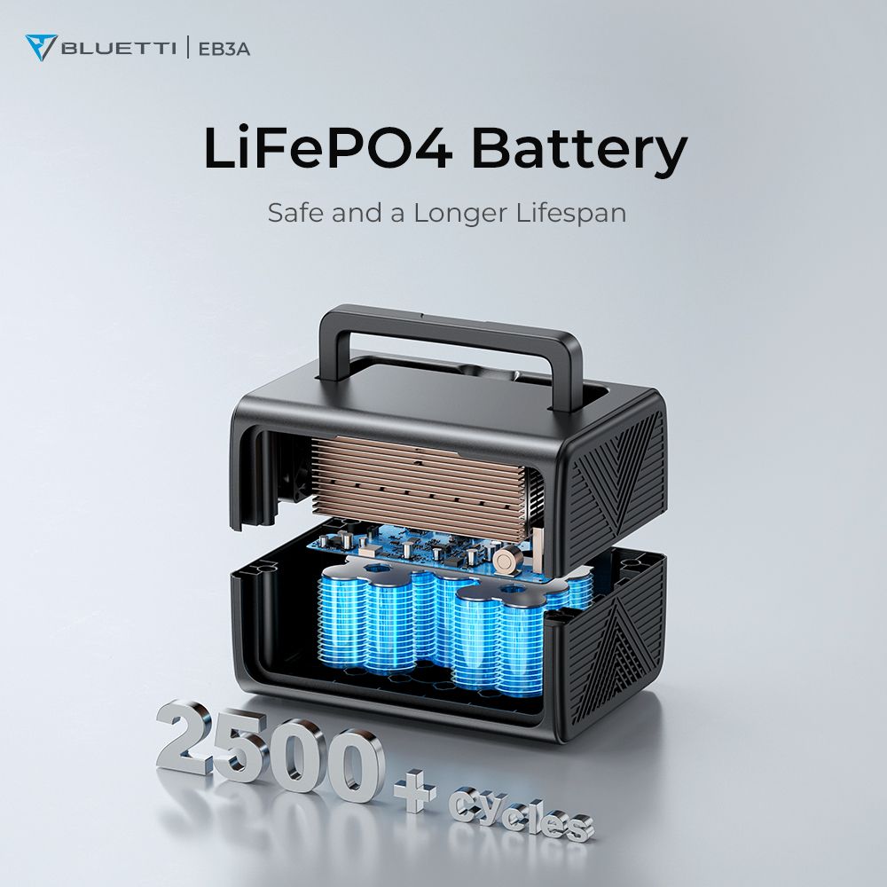 EB70 716Wh/1000W LiFePo4 Portable Solar Generator