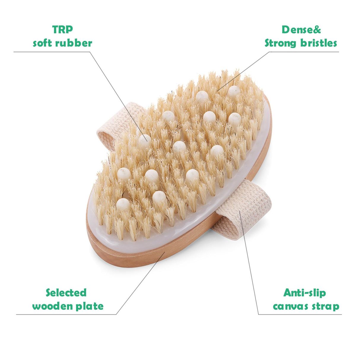 Massage Body Brush Wet or Dry Brushing Body Exfoliating Bath Brush Natural Bristles Cellulite Shower Brush for Removing Dead Skin Cellulite Lymph Lymphatic Drainage