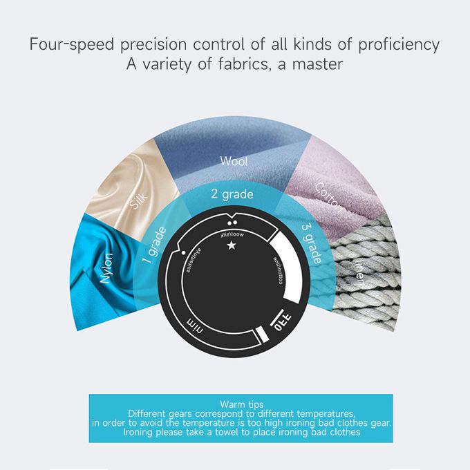 Quality Mini Electric Pressing Dry Iron