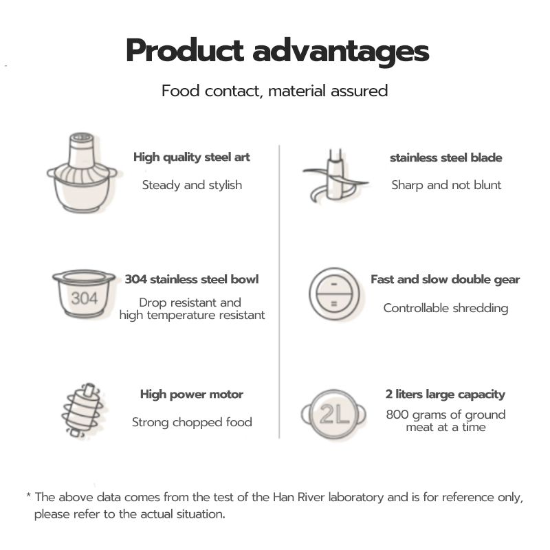 2L Yam Pounder And Multifunctional Food Machine Bowl