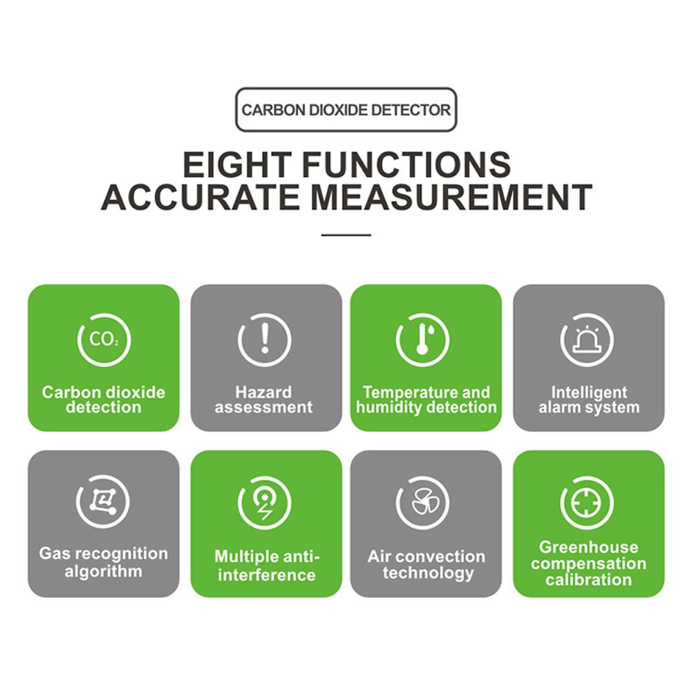 Indoor CO2 Detector Multifunctional Thermohygrometer