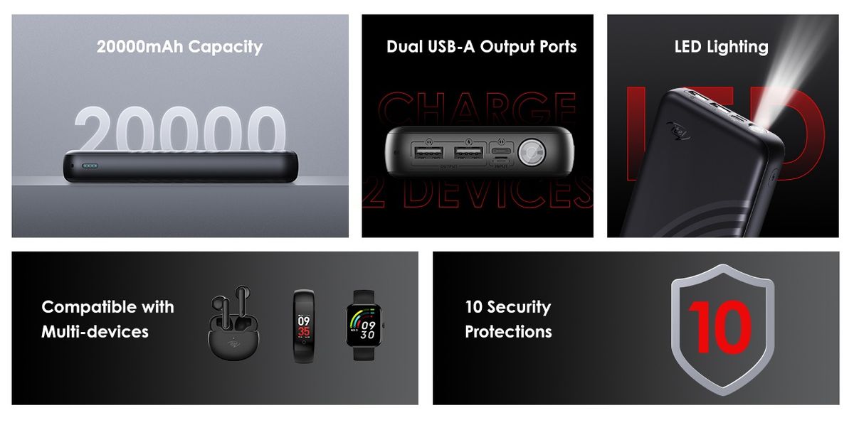 20000mAh Dual Output Fast Charging Power Bank