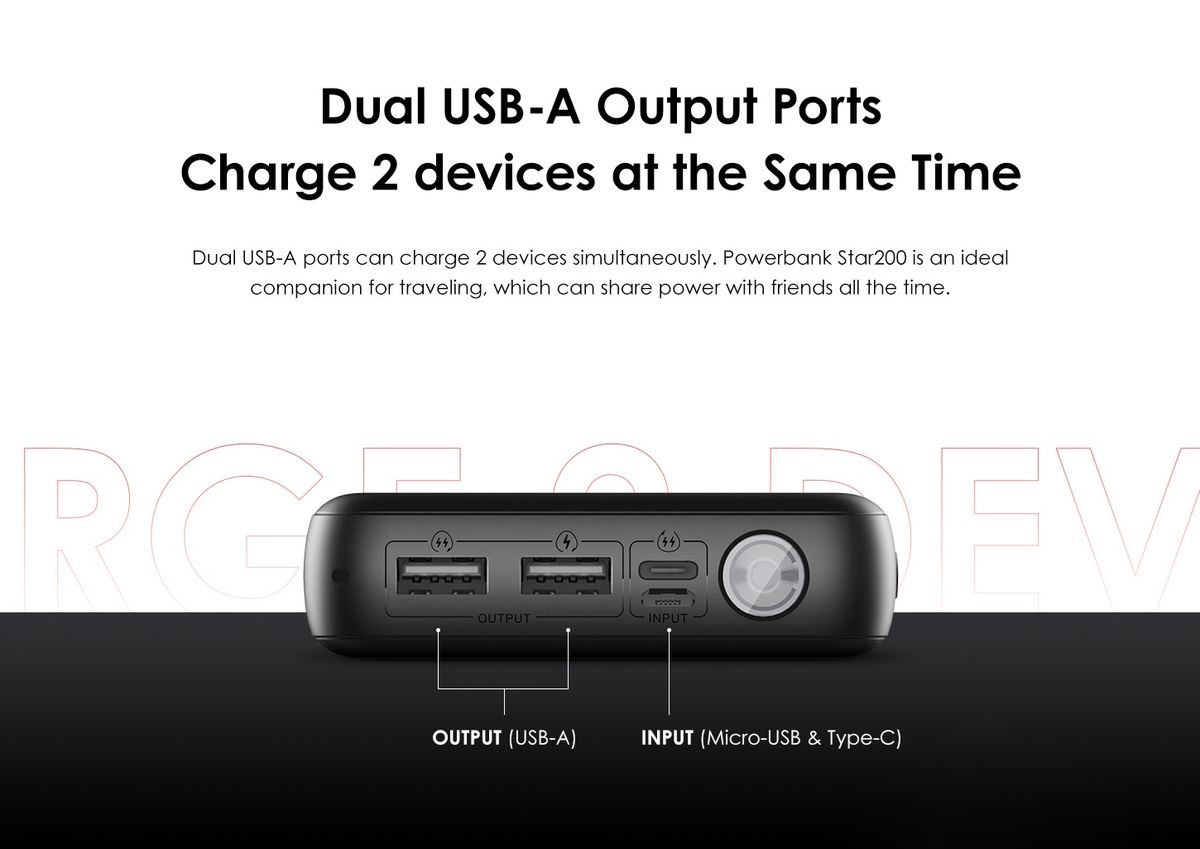 20000mAh Dual Output Fast Charging Power Bank