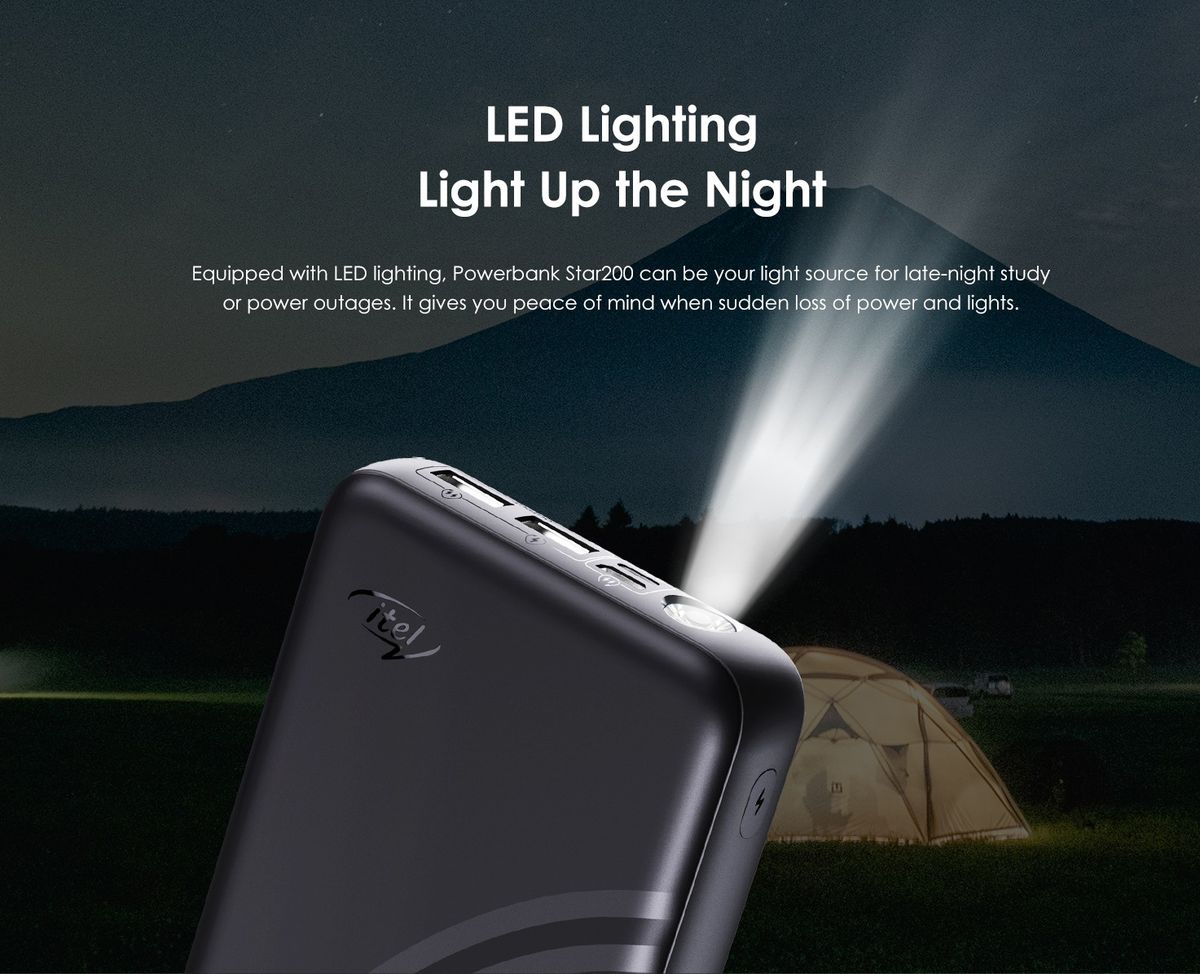20000mAh Dual Output Fast Charging Power Bank