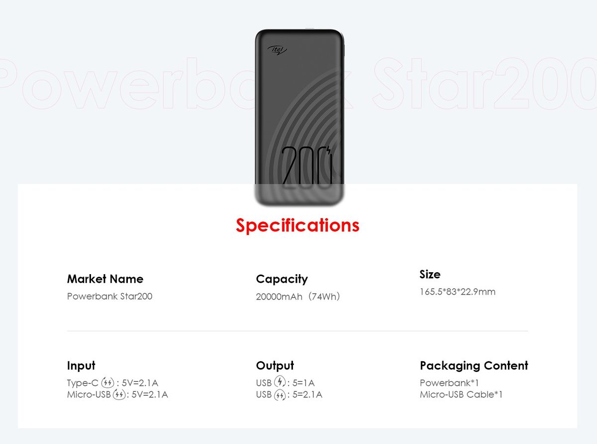 20000mAh Dual Output Fast Charging Power Bank