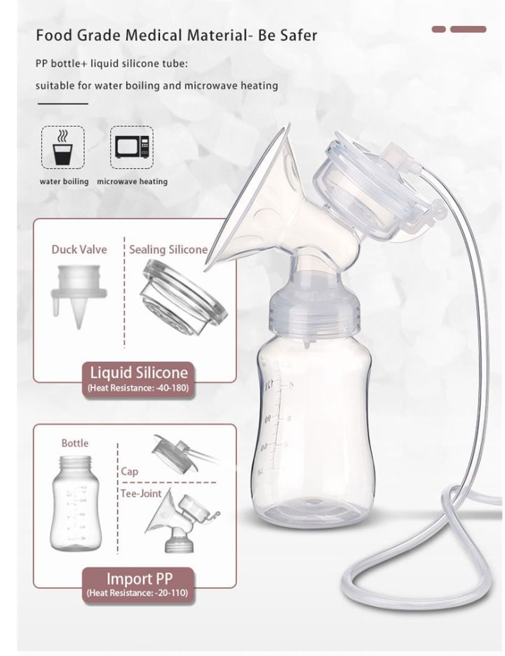 Double (Bilateral) Electric Breast Pump