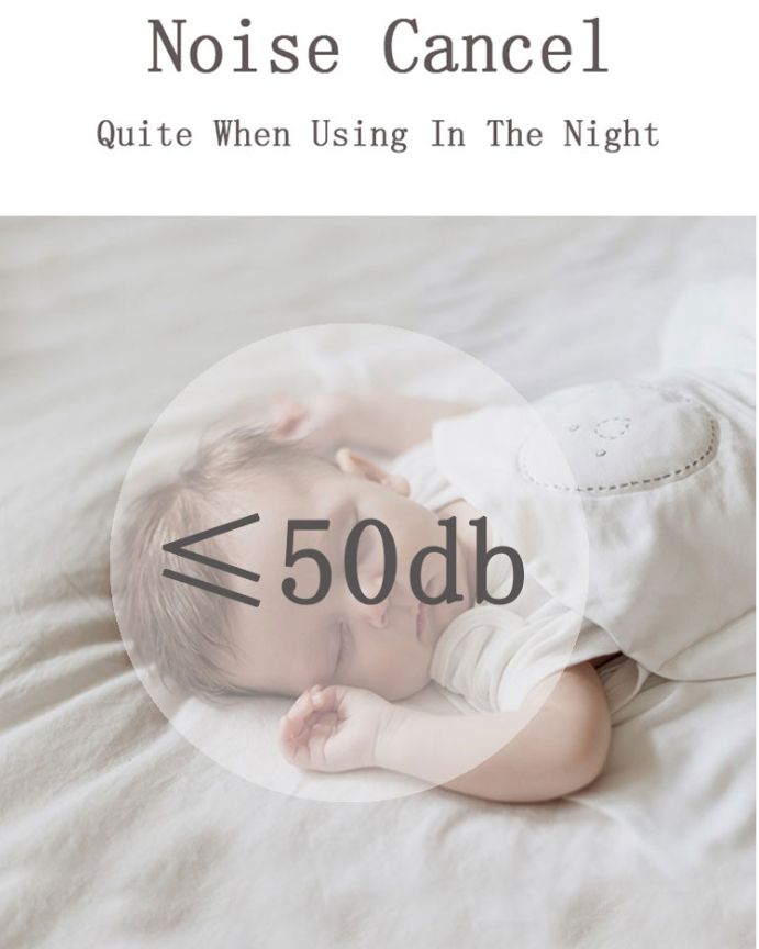 Double (Bilateral) Electric Breast Pump