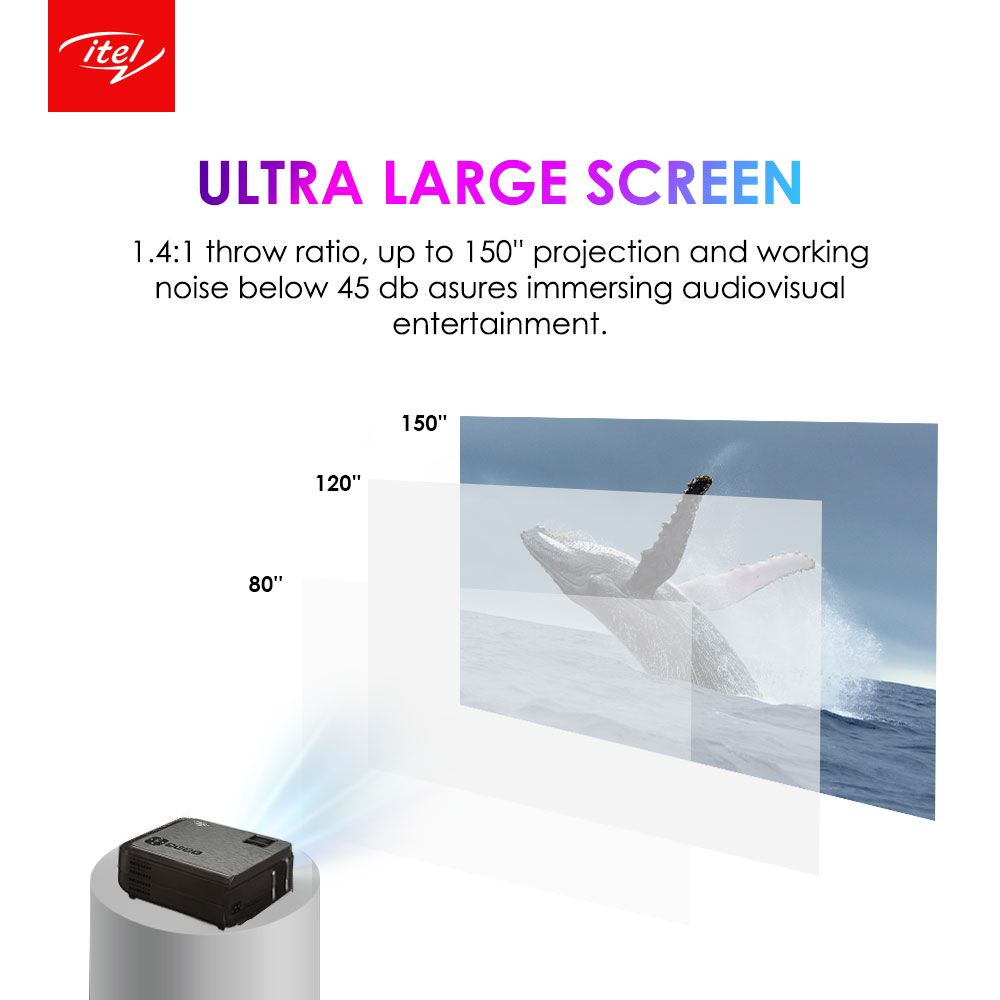 LCD 1080P HDMI FHD TV/Movie Projector (Q1)