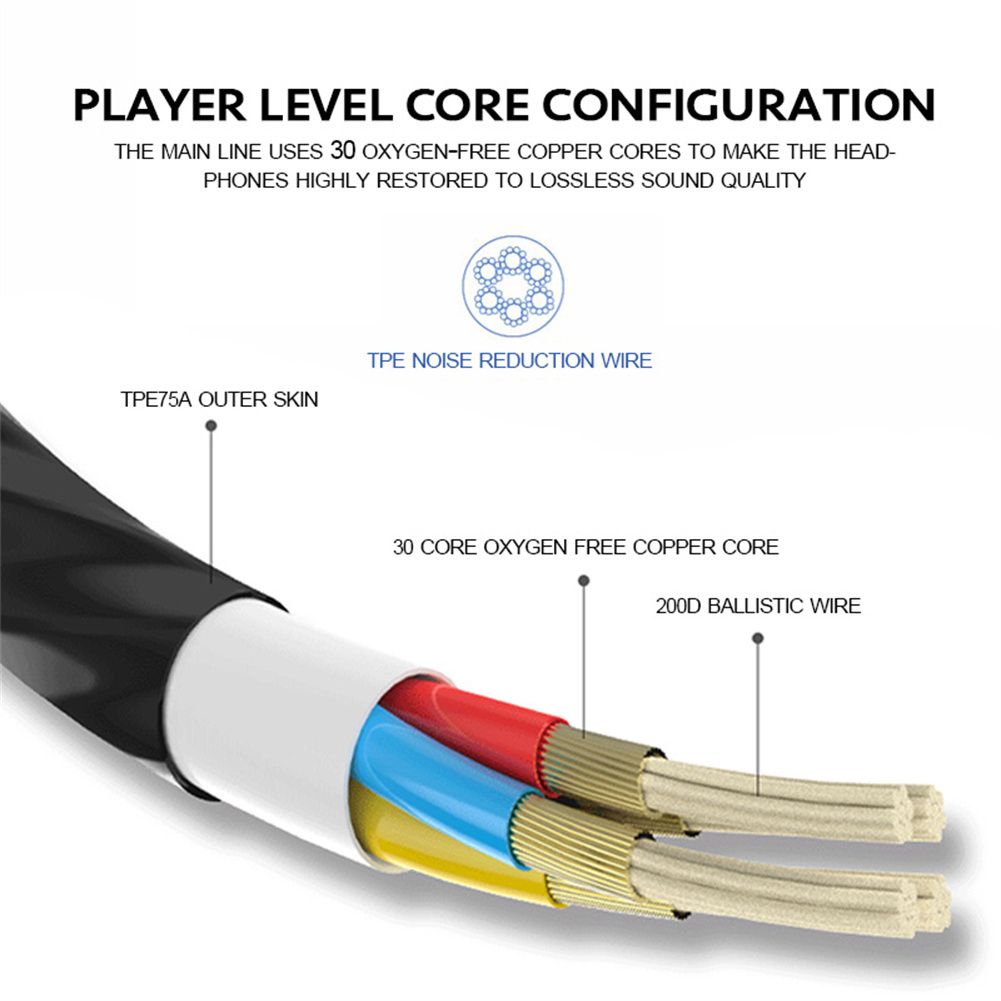 Wired Earphones With Microphone 3.5mm Earphones Plug In-Ear