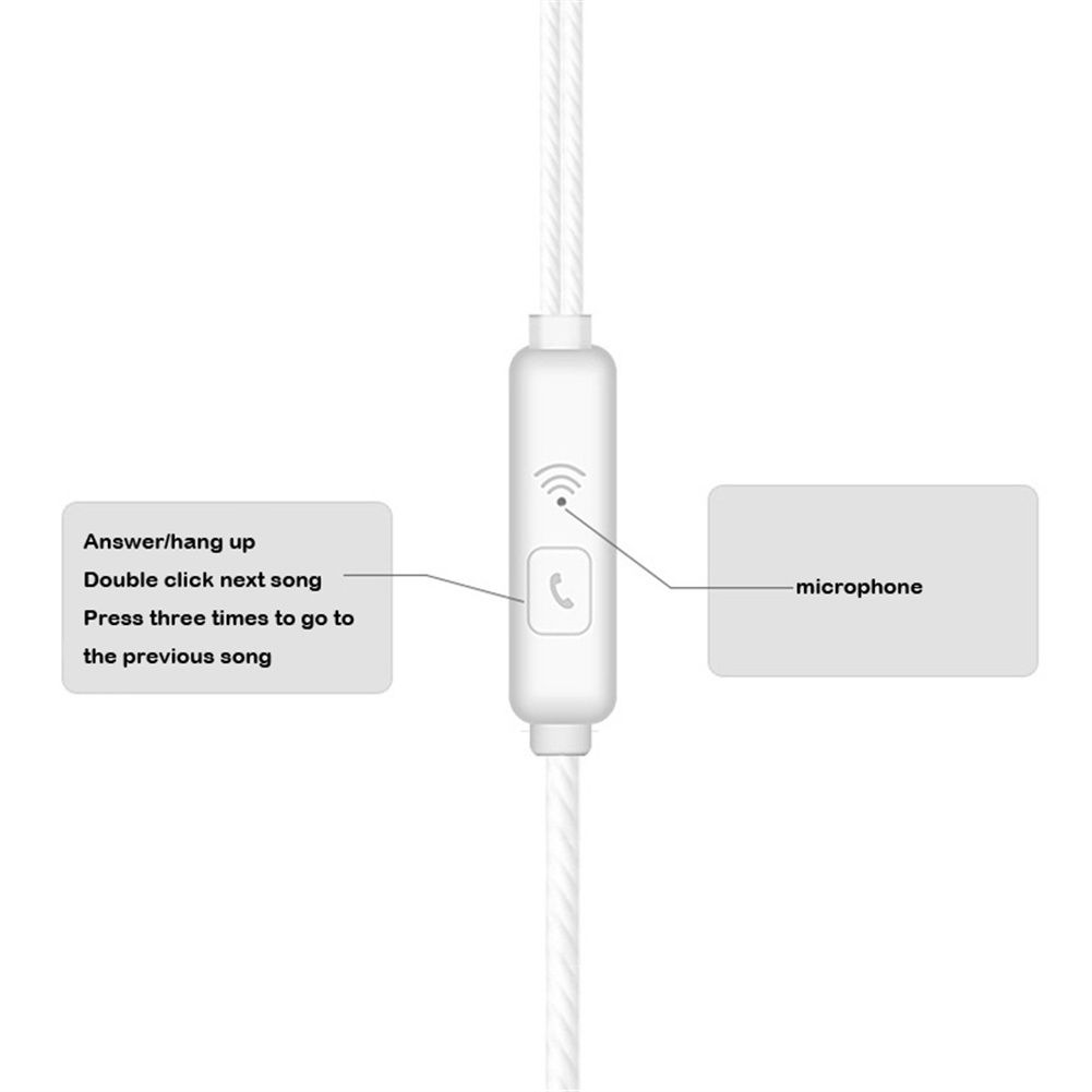 Wired Earphones With Microphone 3.5mm Earphones Plug In-Ear