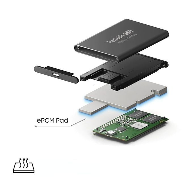Portable SSD External Hard Drive - 500GB Storage Space