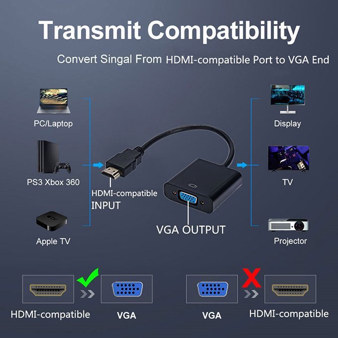 HDMI (HDTV) To VGA Adapter Analog Cable