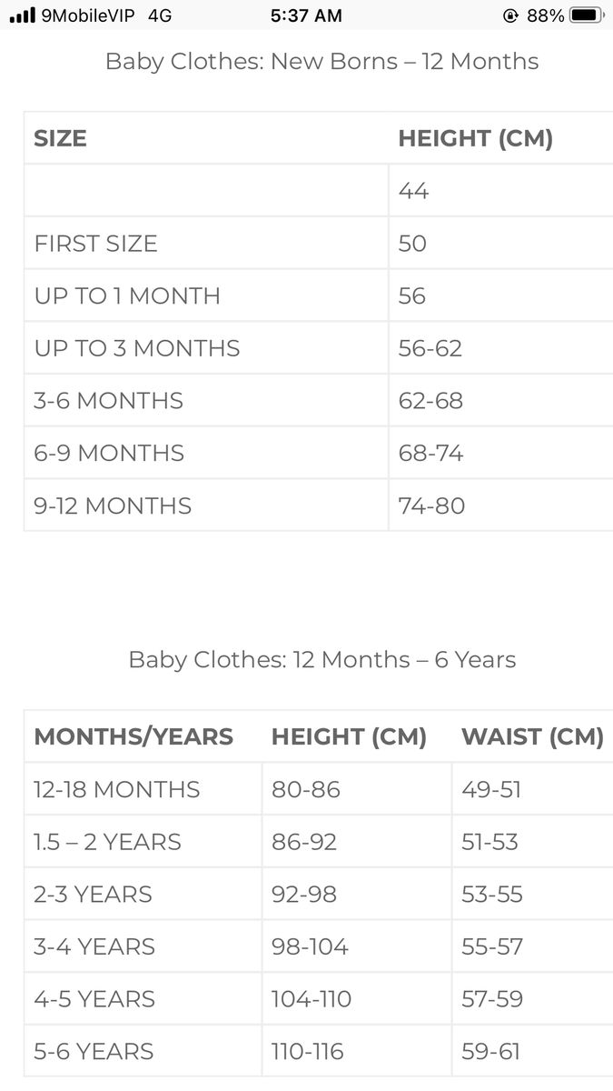 It's My 1st Birthday Tutu Outfit-Size 1