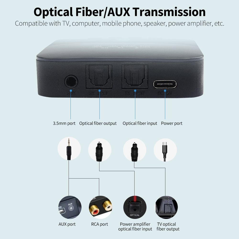 2-in-1 BT5.0 Receiver/Transmitter HiFi Sound Quality Support