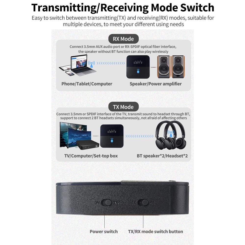2-in-1 BT5.0 Receiver/Transmitter HiFi Sound Quality Support