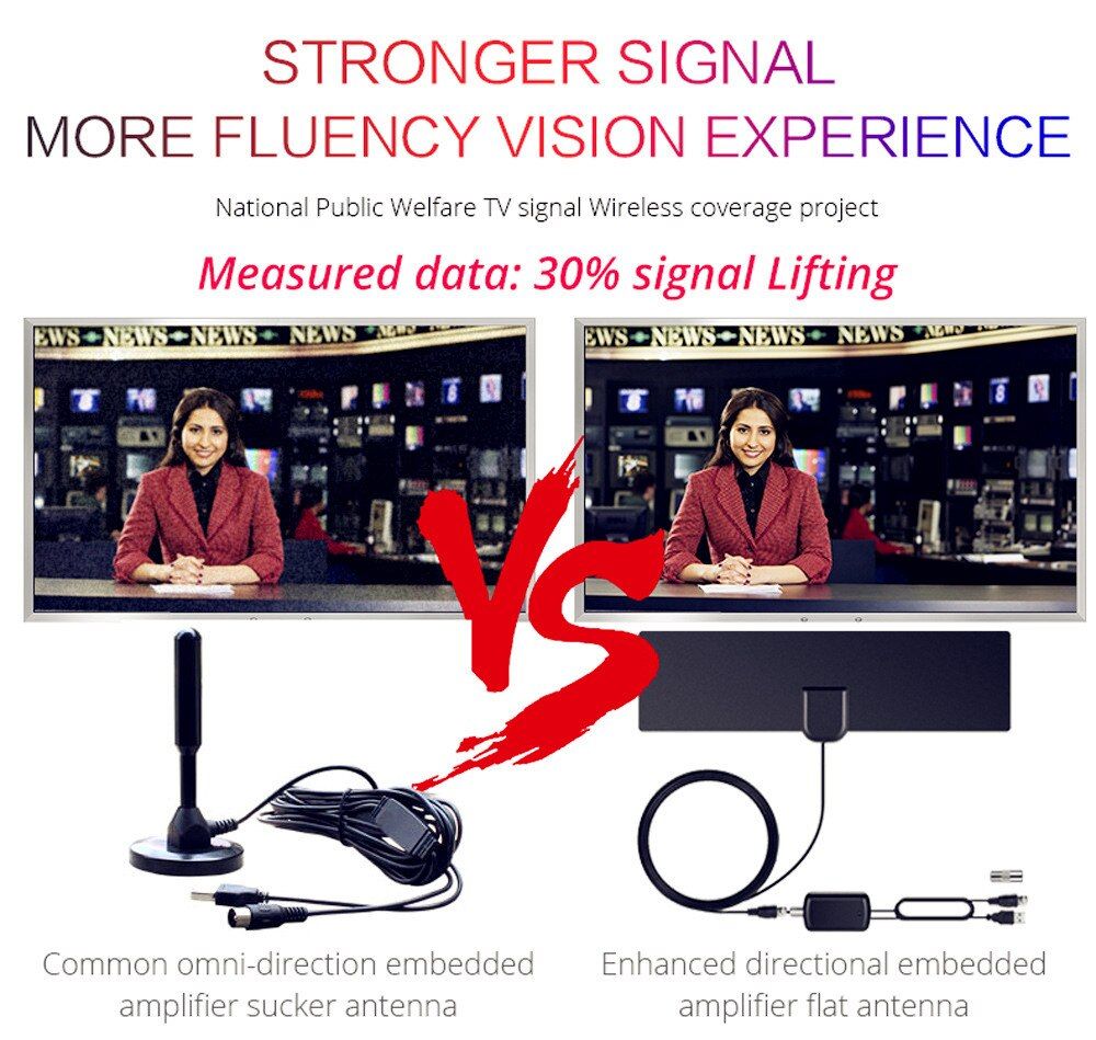HDTV Antenna TV Receiver Indoor 980 Miles Freeview Local Channel Clear Digital Satellite Dish Signal Receiver Aerial