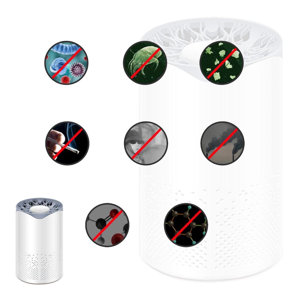 UV Ultraviolet Air Purifier Health UV Cleaner Device 5-layer Filtration Desktop USB Air Cleaner for Home Office Car Wardrobe