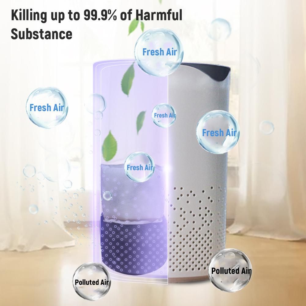 UV Ultraviolet Air Purifier Health UV Cleaner Device 5-layer Filtration Desktop USB Air Cleaner for Home Office Car Wardrobe