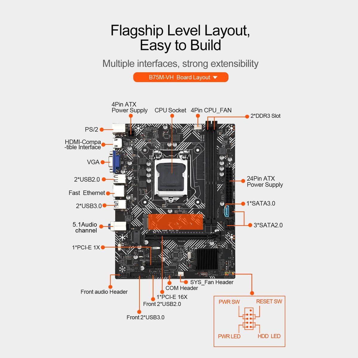 Motherboard Easy Installation USB 3.0x4 Accessories 100M