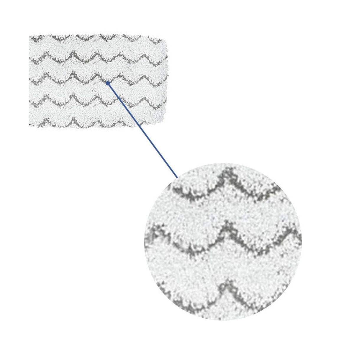 10Pack Mop Pads for PowerFresh Mop 2747A 1252 1543 1632 1652 1132 1530 11326 Vacuum Mop Series