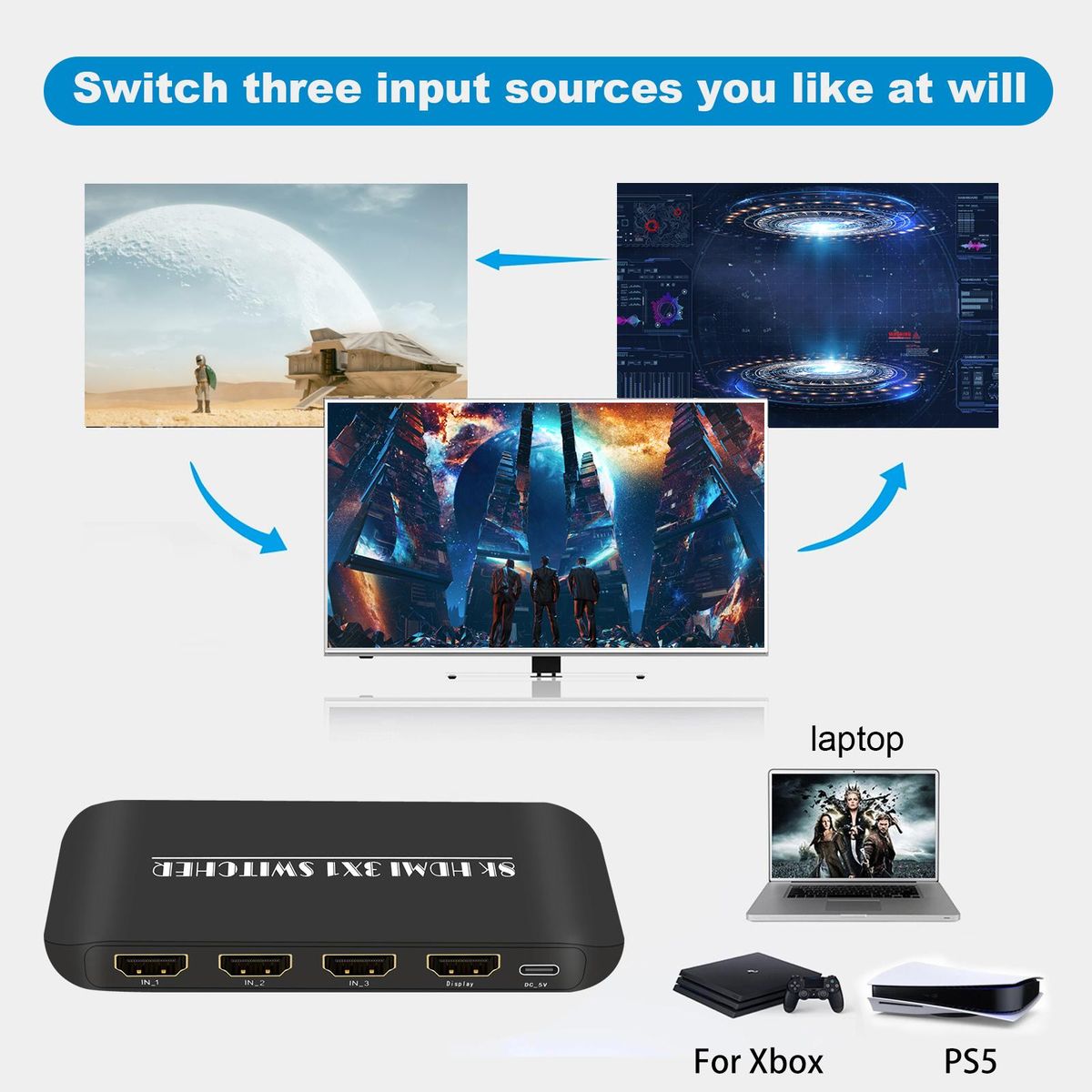 HDMI Switcher 8K 3 in 1 Out HDMI 2.1 Switcher 3 Port with IR Remote Support 8K 60Hz 4K 120Hz HDCP 2.3 for Xbox PS4 PS5 UHD TV Monitor Projector with Wire-Desktop Controller