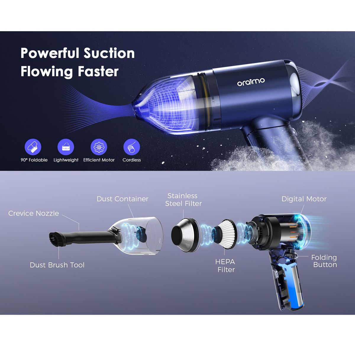 UltraCleaner H Handheld Cordless Mini Vacuum Cleaner