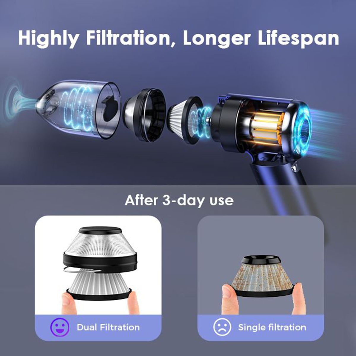 UltraCleaner H Handheld Cordless Mini Vacuum Cleaner