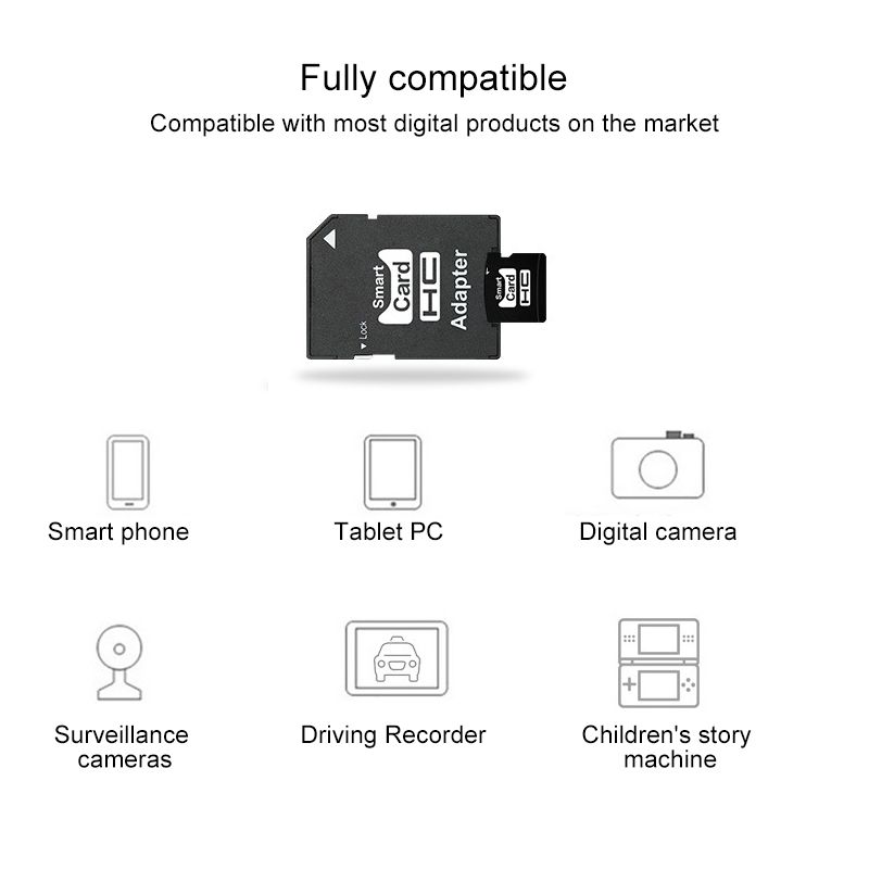 Eekoo 512MB CLASS 4 TF(Micro SD) Memory Card