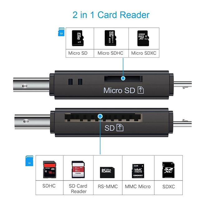 SD Card TF Card Reader USB & Android OTG 4 In 1 Black