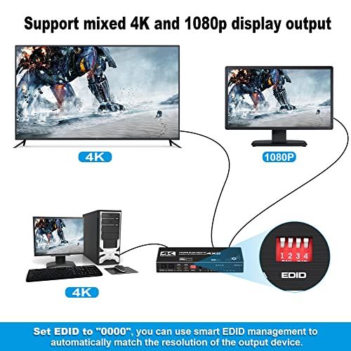 4K60Hz 4x2 HDMI Matrix Switch Avedio Links HDMI 20b Matrix S