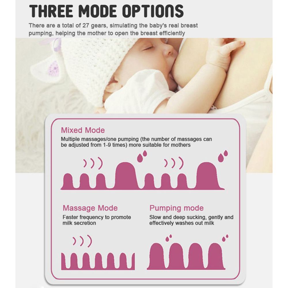 Double Electric Breast Pump Hands Free Breast Pump 3 Modes