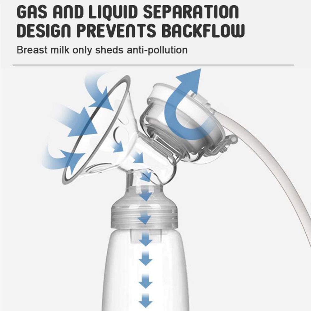 Double Electric Breast Pump Hands Free Breast Pump 3 Modes