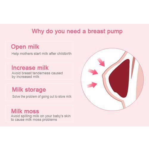 Electric Breast Pump Postpartum Double Breast Pump With Milk Bottle Nipple Extractor For Baby Breastfeeding