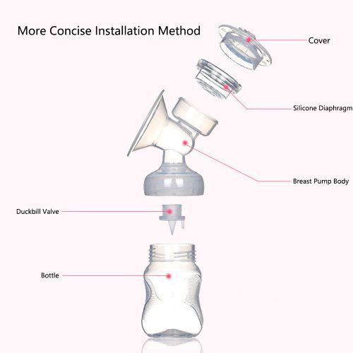 Electric Breast Pump Postpartum Double Breast Pump With Milk Bottle Nipple Extractor For Baby Breastfeeding