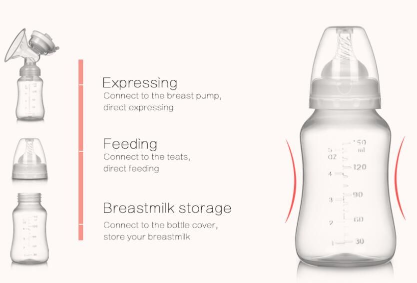 Electric Breast Pump Postpartum Double Breast Pump With Milk Bottle Nipple Extractor For Baby Breastfeeding