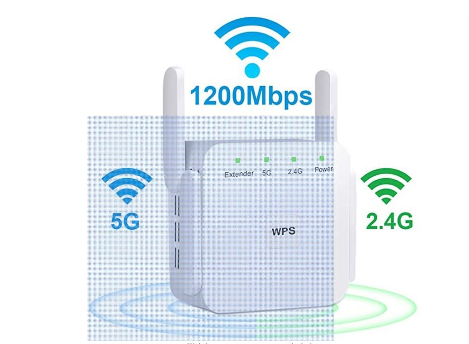 5Ghz/2.4Ghz WiFi Repeater Long Range Extender 1200Mbps