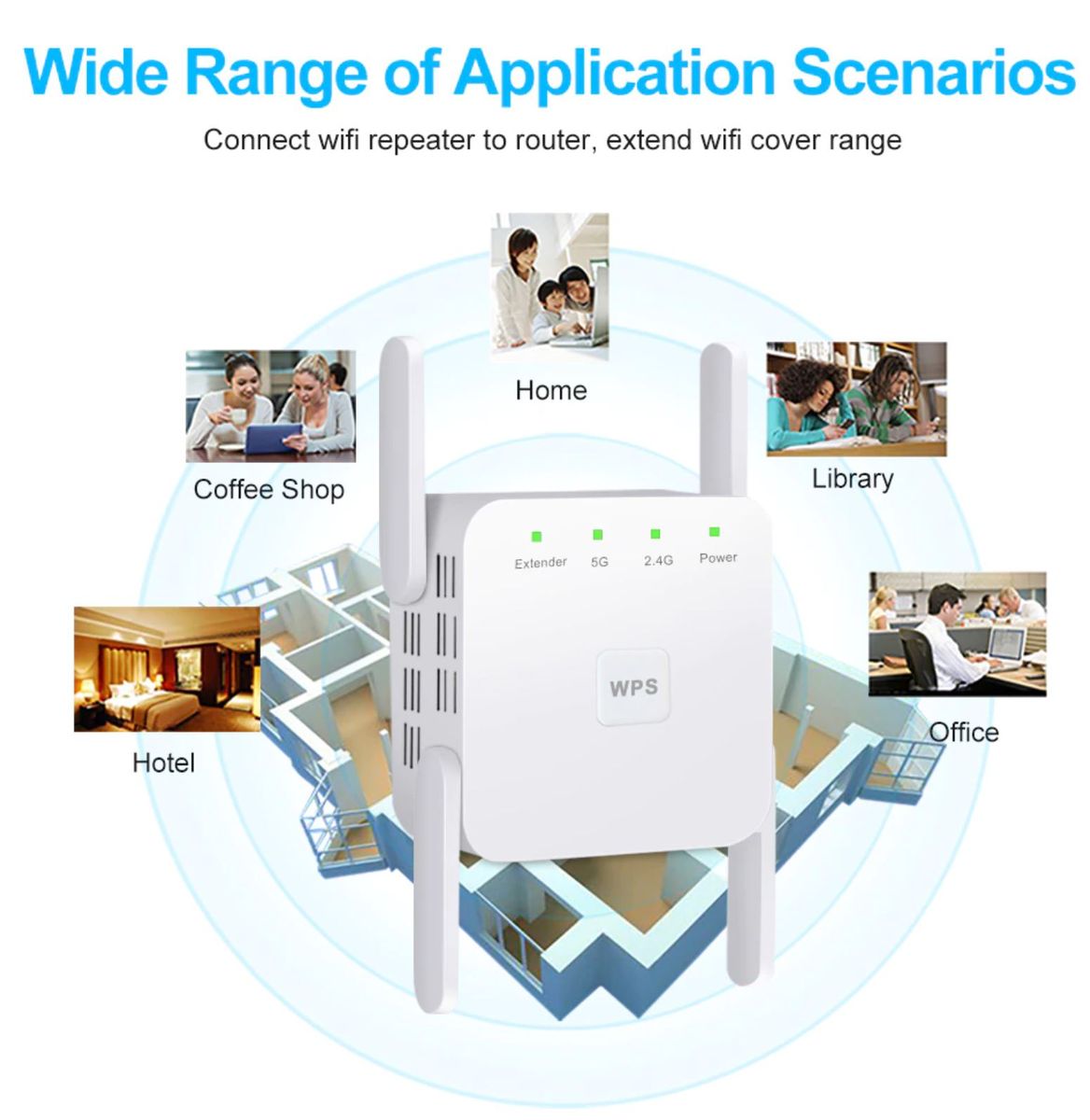 5Ghz/2.4Ghz WiFi Repeater Long Range Extender 1200Mbps
