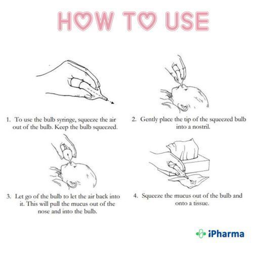 2 Bulb Nasal Aspirator, Mucus Sucker, Ear Syringe For Baby/Infant/Newborn
