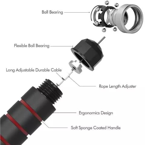 Adjustable Jump Skipping Rope Cable For Adults/Kids