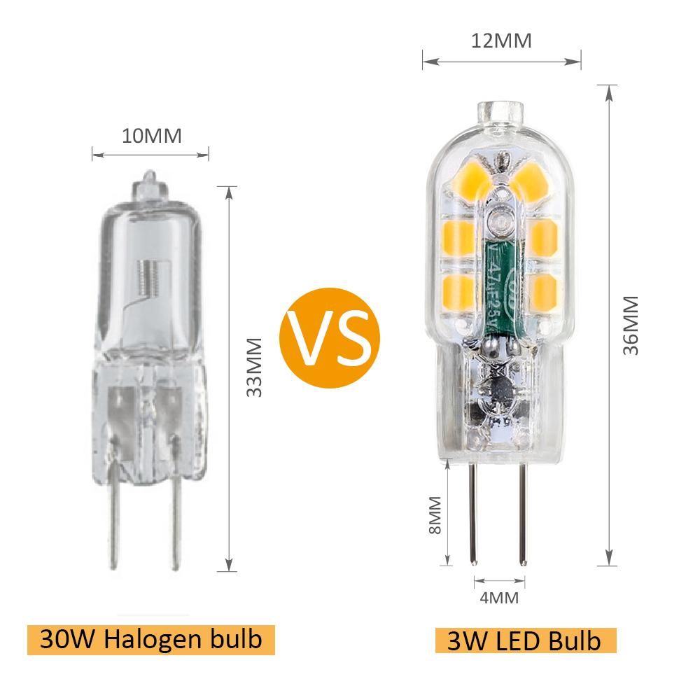 Tomshine AC/DC 12V 3W G4 LED Light Bulb Equivalent Replacement of 30W Halogen Lamp Energy-saving Bi-Pin Base Shatterproof Bulb Replacement 360° Beam Angle 160lm Non-dimmable No Flicker Pack of 12 (3000k warm white)