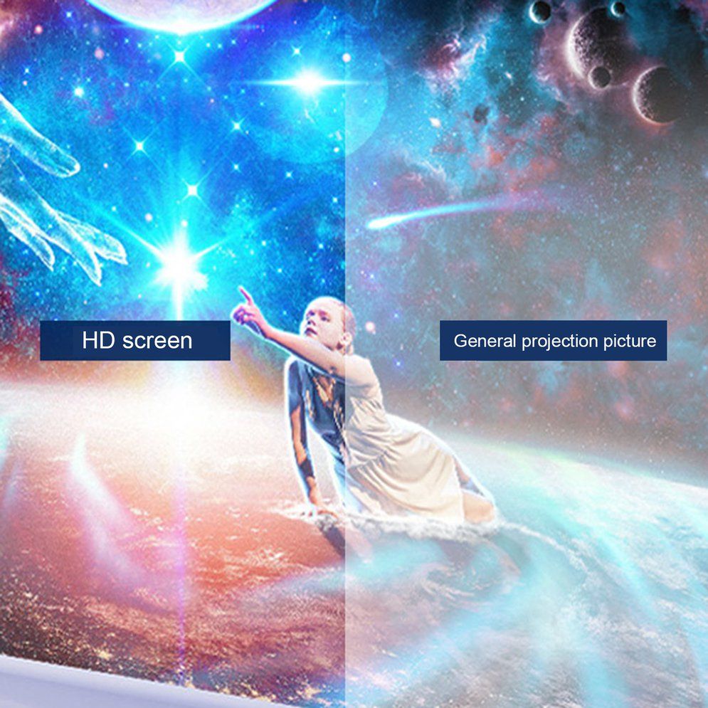 H80 Projector  Portable Mini 640x480 Pixels Full HD 0 Brighter And Clear LED Projector Video Home Cinema Theater Black