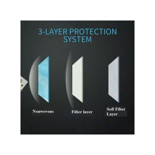 Face Mas K - (Pack Of 50) Protects Nose & Mouth