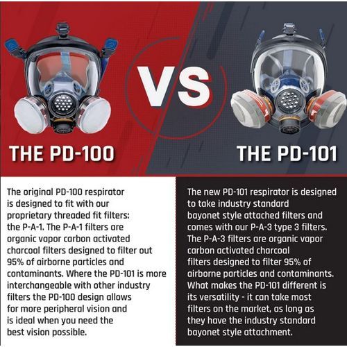 Smoke Black Tinted Full Face Respirator Gass Mask PD-101