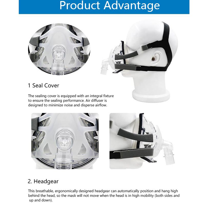 Solve The Snore Mask BMC FM1A Full Face Mask For CPAP
