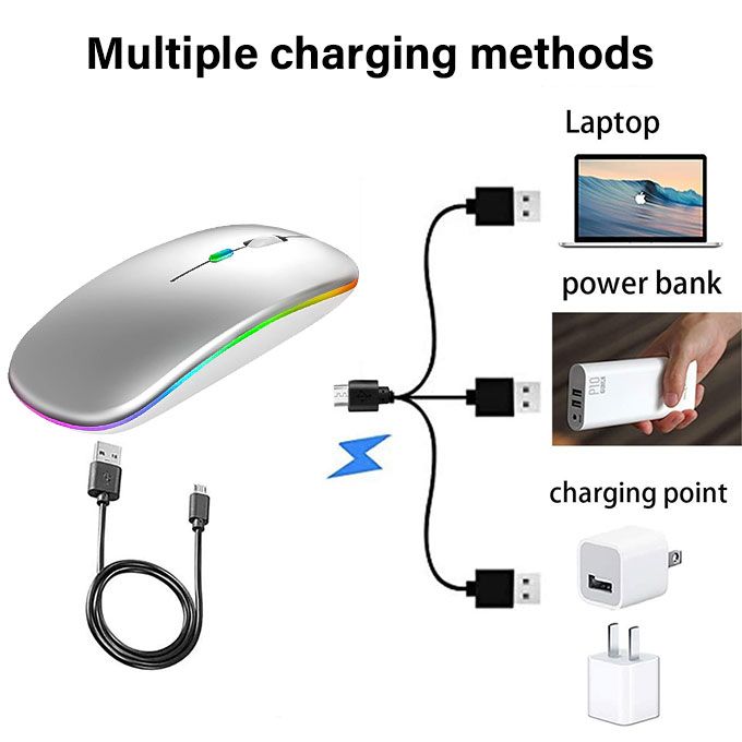 Bluetooth Dual Model Led 2.4Ghz Rechargeable Wireless Mouse